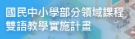 國教署－國民中小學部分領域課程雙語教學實施計畫